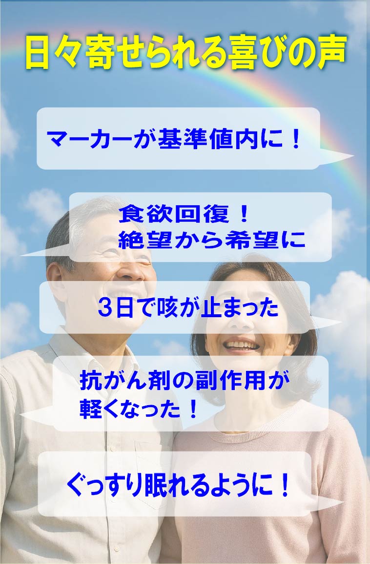 日々寄せられる喜びの声　マーカーが基準値内に!　食欲回復!絶望から希望に　3日で咳が止まった　抗がん剤の副作用が軽くなった!　ぐっすり眠れるように!